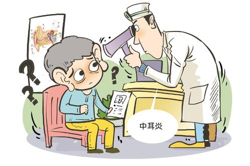 小孩多发中耳炎的原因