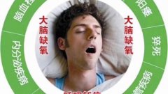 成都打呼噜如何引起的