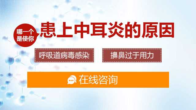 成都治疗中耳炎需要多少钱?
